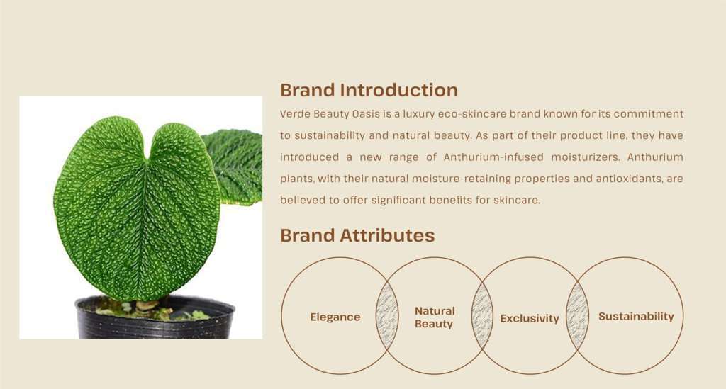 Brand attributes , Verde beauty brand attribute